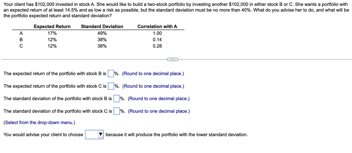 Your client has $102,000 invested in stock A. She would like to build a two-stock portfolio by investing another $102,000 in either stock B or C. She wants a portfolio with
an expected return of at least 14.5% and as low a risk as possible, but the standard deviation must be no more than 40%. What do you advise her to do, and what will be
the portfolio expected return and standard deviation?
Expected Return
17%
12%
12%
A
B
с
Standard Deviation
49%
38%
38%
Correlation with A
1.00
0.14
0.28
The expected return of the portfolio with stock B is%. (Round to one decimal place.)
The expected return of the portfolio with stock C is %. (Round to one decimal place.)
The standard deviation of the portfolio with stock B is
%. (Round to one decimal place.)
The standard deviation of the portfolio with stock C is%. (Round to one decimal place.)
(Select from the drop-down menu.)
You would advise your client to choose
because it will produce the portfolio with the lower standard deviation.
