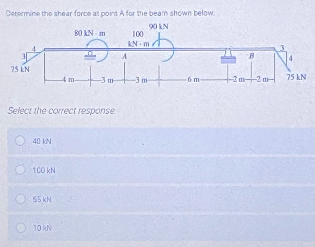 Determine the shear force at point A for the beam shown below.
90 kN
100
kN m
80 kN m
75 kN
4m-
-6 m-
-2 m-2 m-
75 kN
Select the correct response,
40 kN
100 kN
55 kN
10 kN
