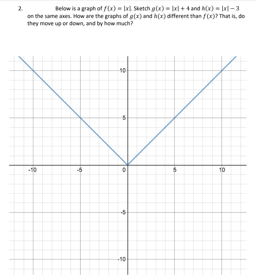 2.
Below is a graph of f (x) = |x|. Sketch g(x) = |x|+ 4 and h(x) = |x| – 3
on the same axes. How are the graphs of g(x) and h(x) different than f (x)? That is, do
they move up or down, and by how much?
10
-5-
-10
-5
5
10
--5
--10-
