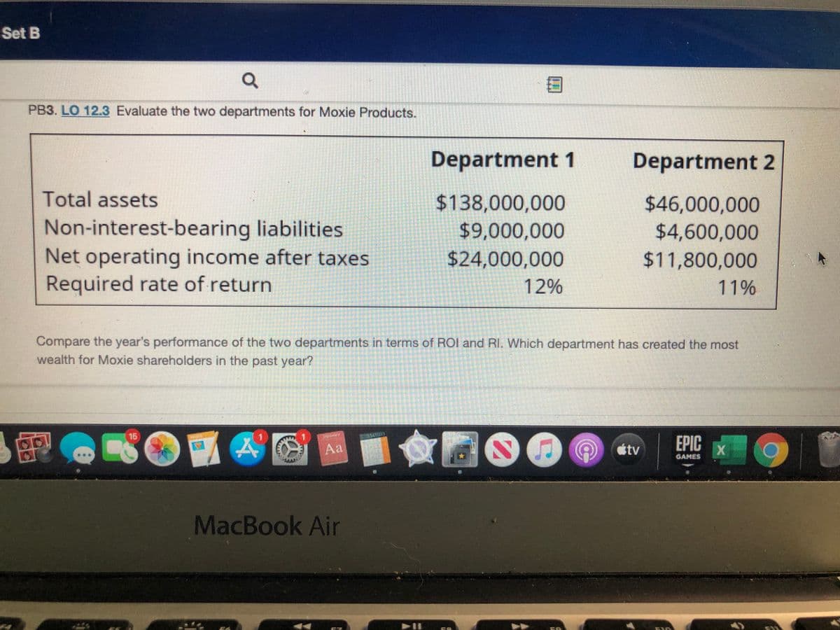 Set B
国
PB3. LO 12.3 Evaluate the two departments for Moxie Products.
Department 1
Department 2
Total assets
$138,000,000
$46,000,000
$4,600,000
Non-interest-bearing liabilities
$9,000,000
$24,000,000
Net operating income after taxes
Required rate of return
$11,800,000
12%
11%
Compare the year's performance of the two departments. in terms of ROI and RI. Which department has created the most
wealth for Moxie shareholders in the past year?
15
ЕPIC
Aa
tv
GAMES
MacBook Air
