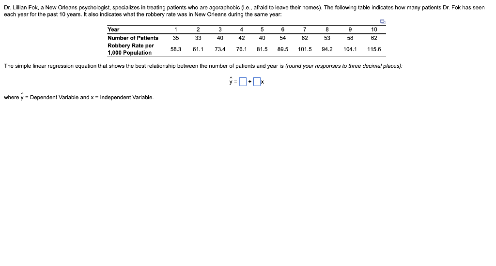 Dr. Lillian Fok, a New Orleans psychologist, specializes in treating patients who are agoraphobic (i.e., afraid to leave their homes). The following table indicates how many patients Dr. Fok has seen
each year for the past 10 years. It also indicates what the robbery rate was in New Orleans during the same year:
Year
Number of Patients
Robbery Rate per
1,000 Population
The simple linear regression equation that shows the best relationship between the number of patients and year is (round your responses to three decimal places):
ŷ=+x
where y = Dependent Variable and x = Independent Variable.
1
2
35 33
58.3 61.1
3
5
6
7
40
40
54
62
73.4 76.1 81.5 89.5 101.5
4
42
10
62
94,2 104.1 115.6
8
53
9
58