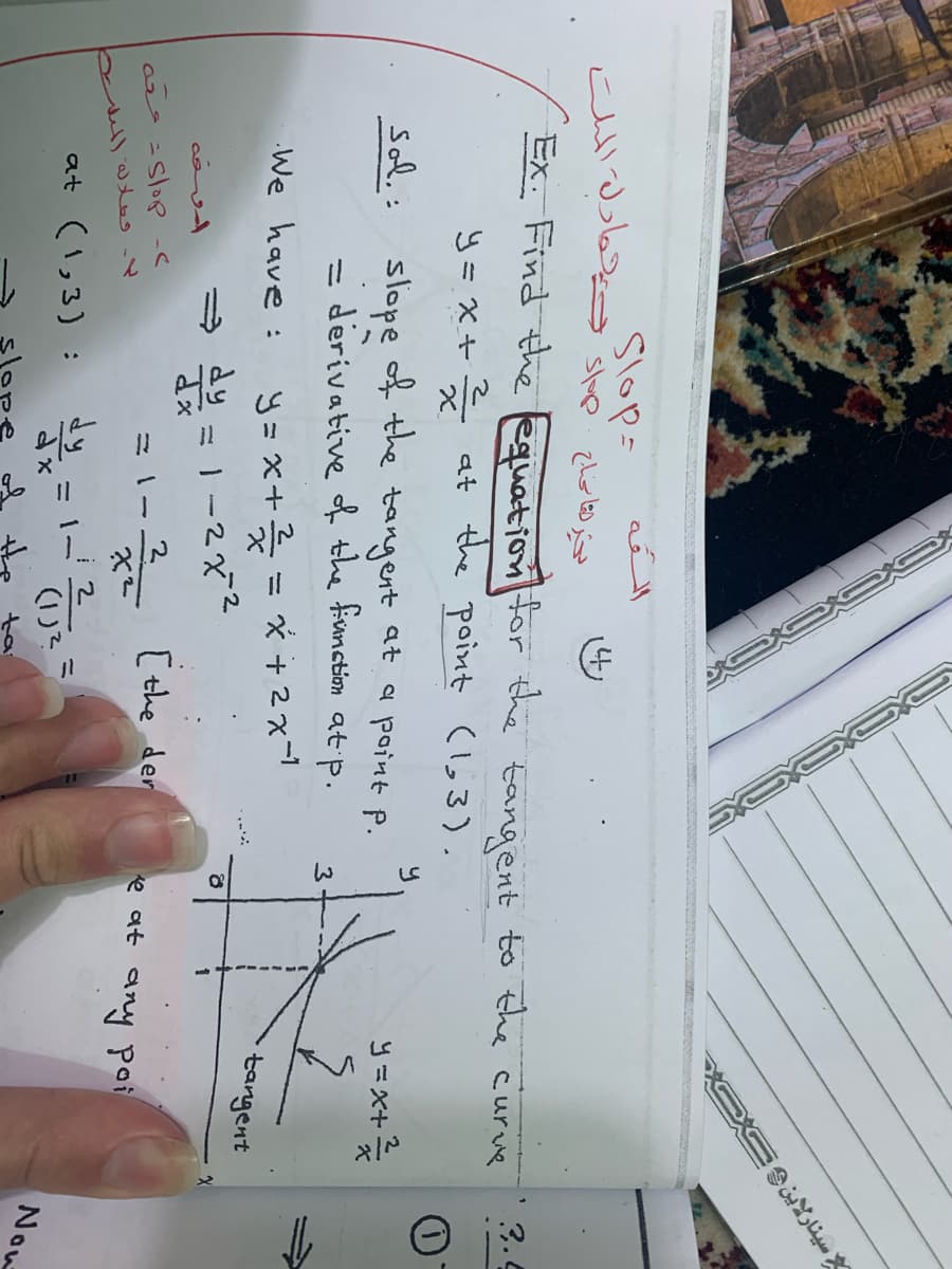 OG OG
Slop-
Ex. Find the equation for the tangent to the curve
3.4
y = x+ at the point (l,3),
Sol.: slope of the
a point p.
y =x+
at
tangent
= derivativeof the fiunction at p.
We have :
y =x+ = x + 2x-1
tangent
دوقه
[the der
e at any poi
dy
= 1- 2
(1)?
at (!,3) :
Now
A he
ta
