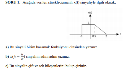 SORU 1: Aşağıda verilen sürekli-zamanlı x(t) sinyaliyle ilgili olarak,
x(t)
0.5
a) Bu sinyali birim basamak fonksiyonu cinsinden yazınız.
b) x(4 – sinyalini adım adım çiziniz.
c) Bu sinyalin çift ve tek bileşenlerini bulup çiziniz.
