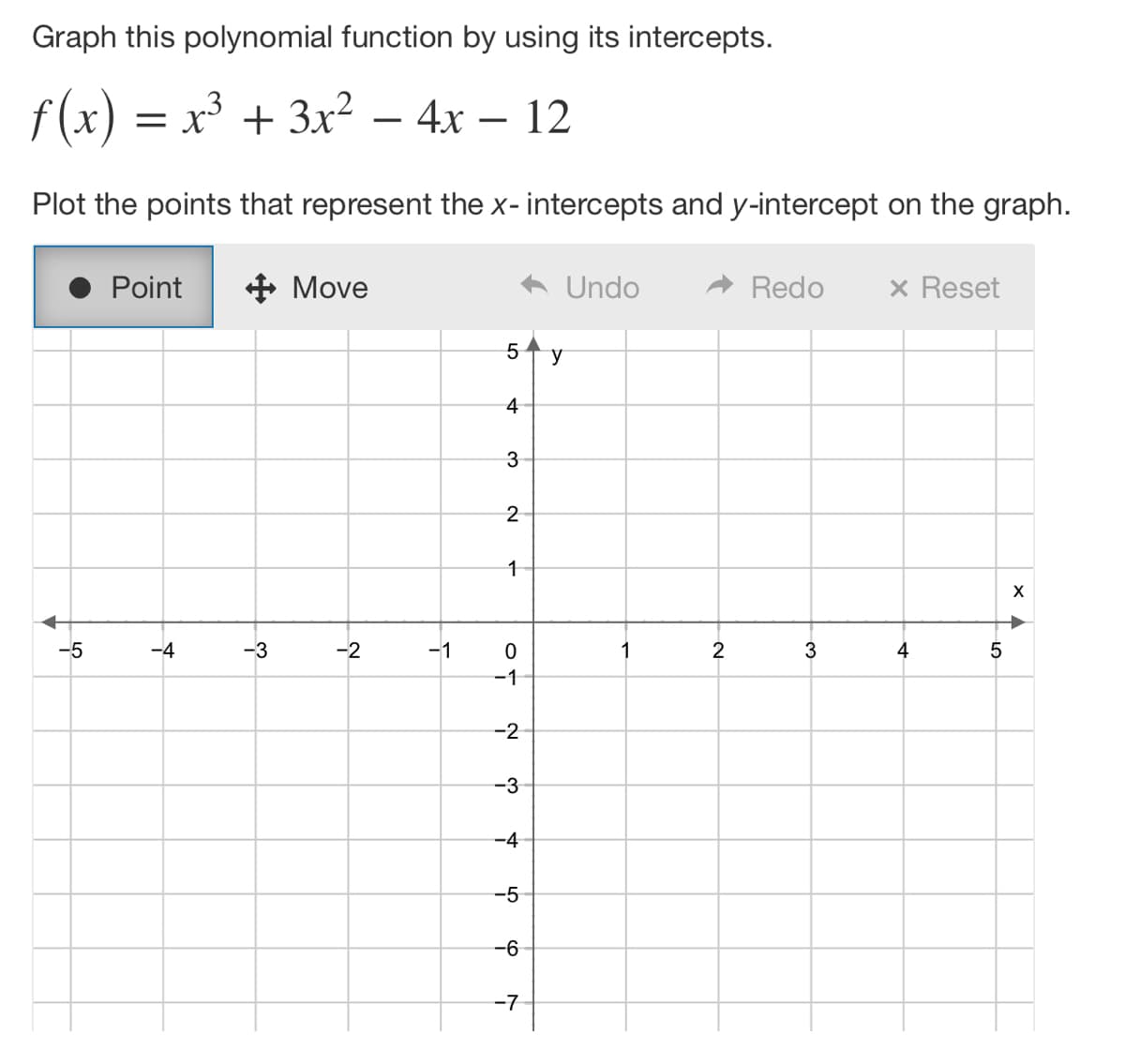 Graph this polynomial function by using its intercepts.
f(x) = x³ + 3x² 4x 12
Plot the points that represent the x- intercepts and y-intercept on the graph.
-5
Point
-4
+Move
-3
-2
-1
5
4
3
2
1
0
-1
-2
-3
-4
-5
-6
-7
y
Undo
1
2
Redo
3
x Reset
4
5
X