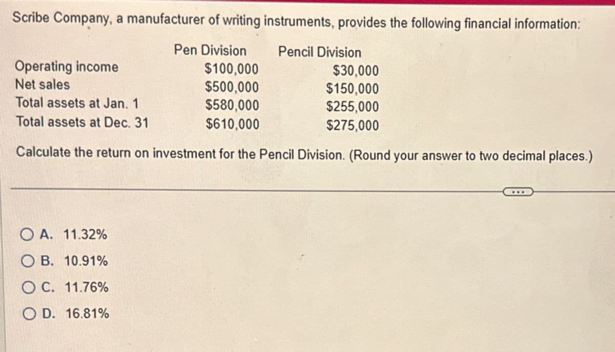 Scribe Company, a manufacturer of writing instruments, provides the following financial information:
Operating income
Net sales
Total assets at Jan. 1
Pen Division
Pencil Division
$100,000
$30.000
$500,000
$150,000
$580,000
$255,000
$610,000
$275,000
Total assets at Dec. 31
Calculate the return on investment for the Pencil Division. (Round your answer to two decimal places.)
OA. 11.32%
OB. 10.91%
OC. 11.76%
OD. 16.81%