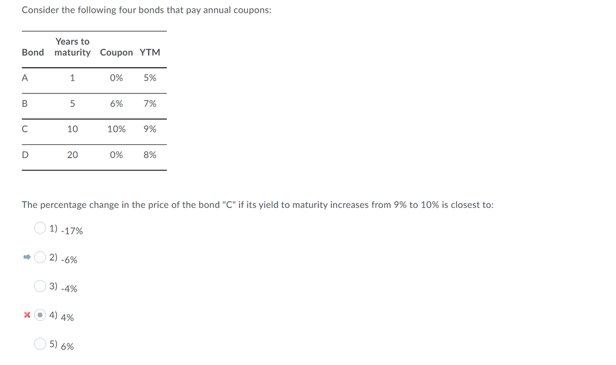 Consider the following four bonds that pay annual coupons:
Years to
Bond maturity Coupon YTM
A
1
0%
5%
В
6%
7%
10
10%
9%
20
0%
8%
The percentage change in the price of the bond "C" if its yield to maturity increases from 9% to 10% is closest to:
1) -17%
2) -6%
3) -4%
4) 4%
5) 6%
