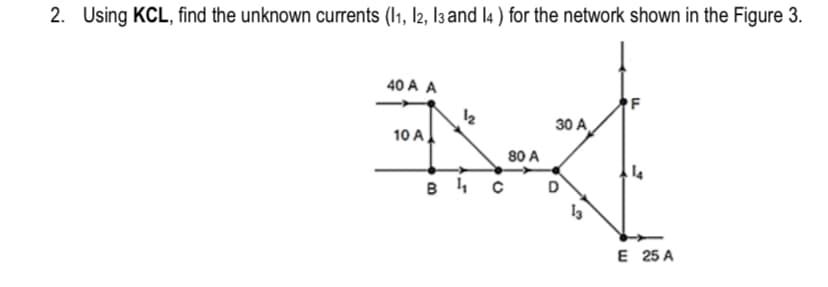 2. Using KCL, find the unknown currents (11, 12, 13 and 14 ) for the network shown in the Figure 3.
40 A A
F
30 A
10 A
**
80 A
в 4 с D
E 25 A