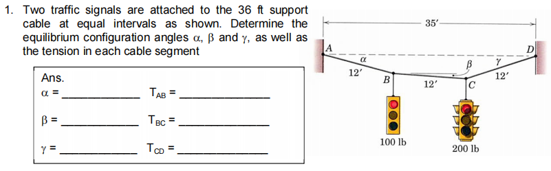 1. Two traffic signals are attached to the 36 ft support
cable at equal intervals as shown. Determine the
equilibrium configuration angles a, ß and y, as well as
the tension in each cable segment
35'
Ans.
12'
12'
B
12'
|C
a =
TAB
TBC =
%3D
100 lb
Y =
TCD
200 lb
%3D
II
II
B.
