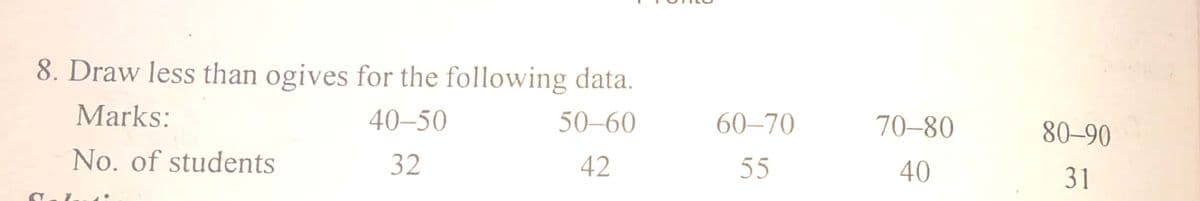 8. Draw less than ogives for the following data.
Marks:
40-50
50–60
60–70
70–80
80–90
No. of students
32
42
55
40
31
