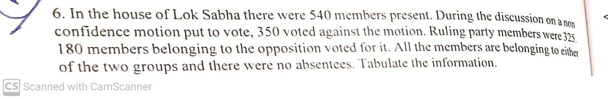 6. In the house of Lok Sabha there were 540 members present. During the discussion on a nos
confidence motion put to vote, 350 voted against the motion. Ruling party members were 325
180 members belonging to the opposition voted for it. All the members are belonging to either
of the two groups and there were no absentees. Tabulate the information.
CS Scanned with CamScanner
