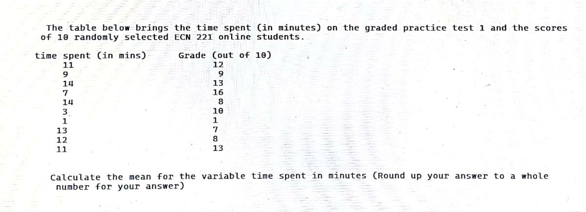 The table below brings the time spent (in minutes) on the graded practice test 1 and the scores
of 10 randomly selected ECN 2 221 online students.
time spent (in mins)
11
9
14
7
14
3
1
13
12
11
Grade (out of 10)
12
9
13
16
8
10
1
7
8
13
Calculate the mean for the variable time spent in minutes (Round up your answer to a whole
number for your answer)