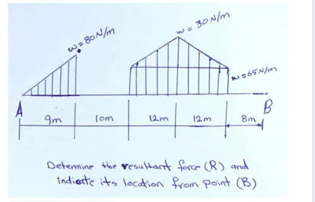 w= 30N/m
w=65N/m
9m
(om
12m
12m
8m
Detemine the vesultant force (R) and
indieate its location from Poit (B)
