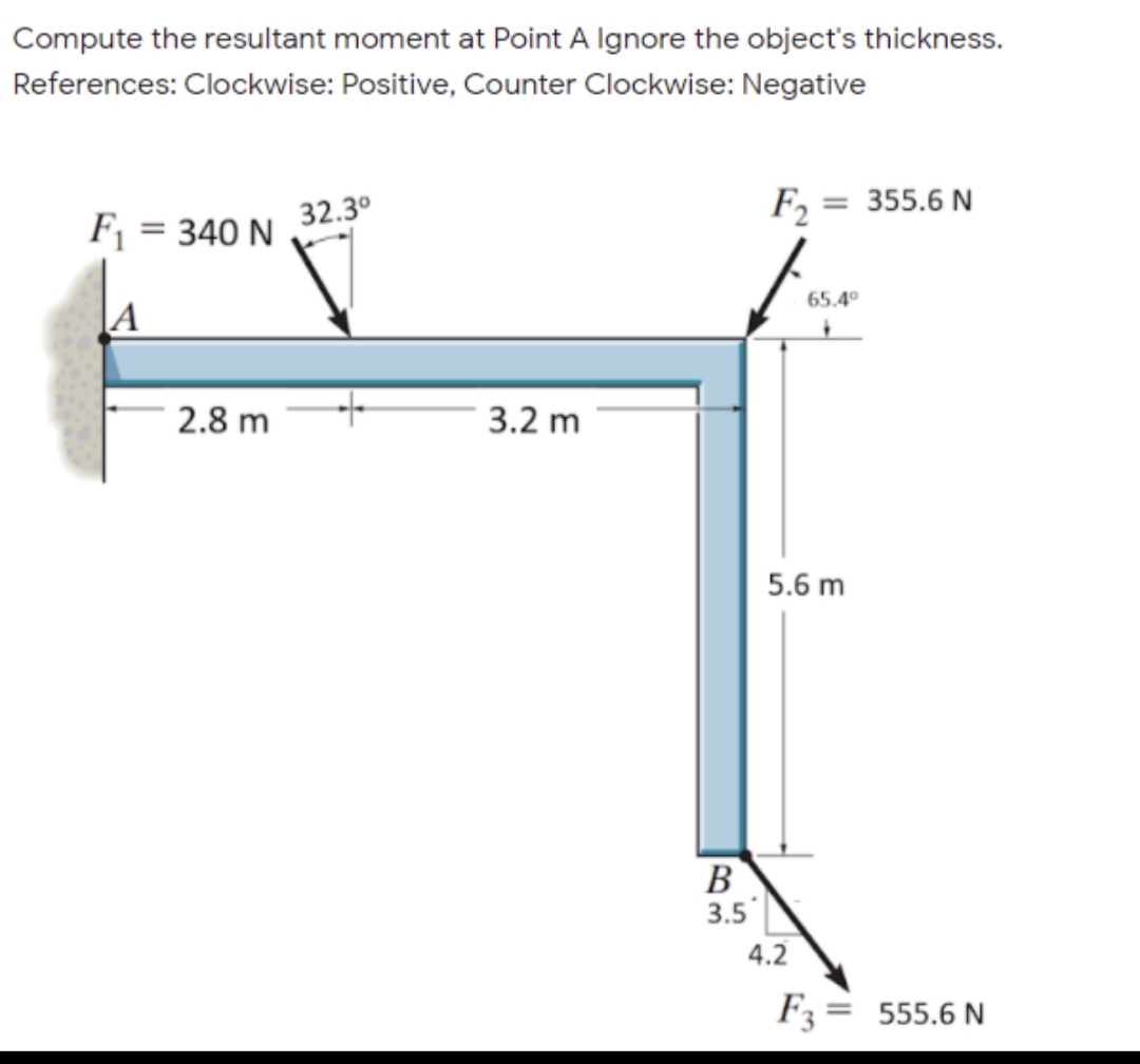 Compute the resultant moment at Point A Ignore the object's thickness.
References: Clockwise: Positive, Counter Clockwise: Negative
32.3°
F2 = 355.6 N
F = 340 N
65.4°
2.8 m
3.2 m
5.6 m
В
3.5
4.2
F3 =
= 555.6 N
