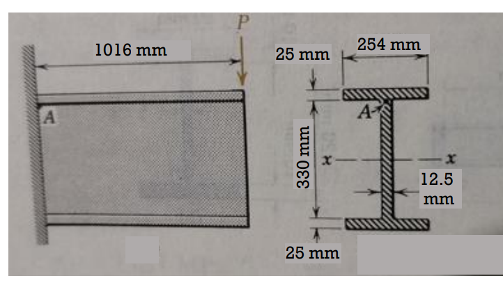 A
1016 mm
P
25 mm
330 mm
25 mm
254 mm
A
12.5
mm