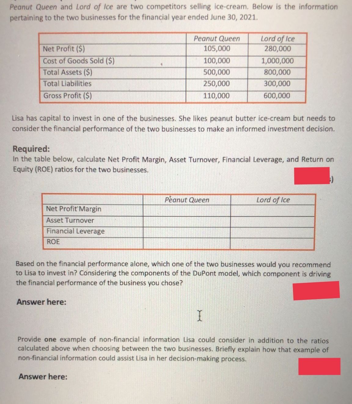 Peanut Queen and Lord of ice are two competitors selling ice-cream. Below is the information
pertaining to the two businesses for the financial year ended June 30, 2021.
Peanut Queen
Lord of Ice
Net Profit ($)
105,000
280,000
Cost of Goods Sold ($)
Total Assets ($)
100,000
1,000,000
500,000
800,000
Total Liabilities
250,000
300,000
Gross Profit ($)
110,000
600,000
Lisa has capital to invest in one of the businesses. She likes peanut butter ice-cream but needs to
consider the financial performance of the two businesses to make an informed investment decision.
Required:
In the table below, calculate Net Profit Margin, Asset Turnover, Financial Leverage, and Return on
Equity (ROE) ratios for the two businesses.
Peanut Queen
Lord of Ice
Net Profit Margin
Asset Turnover
Financial Leverage
ROE
Based on the financial performance alone, which one of the two businesses would you recommend
to Lisa to invest in? Considering the components of the DuPont model, which component is driving
the financial performance of the business you chose?
Answer here:
Provide one example of non-financial information Lisa could consider in addition to the ratios
calculated above when choosing between the two businesses. Briefly explain how that example of
non-financial information could assist Lisa in her decision-making process.
Answer here:
