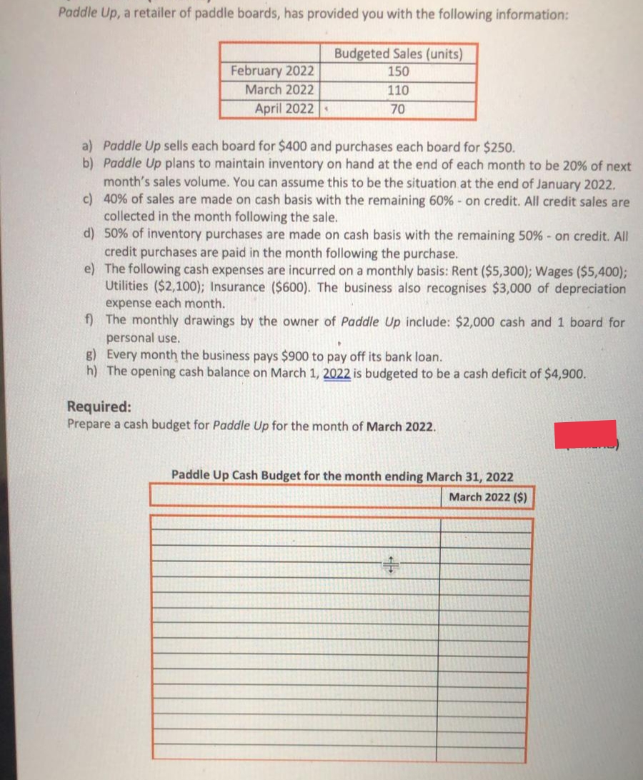 Paddle Up, a retailer of paddle boards, has provided you with the following information:
Budgeted Sales (units)
February 2022
150
March 2022
110
April 2022
70
a) Paddle Up sells each board for $400 and purchases each board for $250.
b) Paddle Up plans to maintain inventory on hand at the end of each month to be 20% of next
month's sales volume. You can assume this to be the situation at the end of January 2022.
c) 40% of sales are made on cash basis with the remaining 60% - on credit. All credit sales are
collected in the month following the sale.
d) 50% of inventory purchases are made on cash basis with the remaining 50% - on credit. All
credit purchases are paid in the month following the purchase.
e) The following cash expenses are incurred on a monthly basis: Rent ($5,300); Wages ($5,400);
Utilities ($2,100); Insurance ($600). The business also recognises $3,000 of depreciation
expense each month.
f) The monthly drawings by the owner
Paddle Up include: $2,000 cash and 1 board for
personal use.
g) Every month the business pays $900 to pay off its bank loan.
h) The opening cash balance on March 1, 2022 is budgeted to be a cash deficit of $4,900.
Required:
Prepare a cash budget for Paddle Up for the month of March 2022.
Paddle Up Cash Budget for the month ending March 31, 2022
March 2022 ($)
