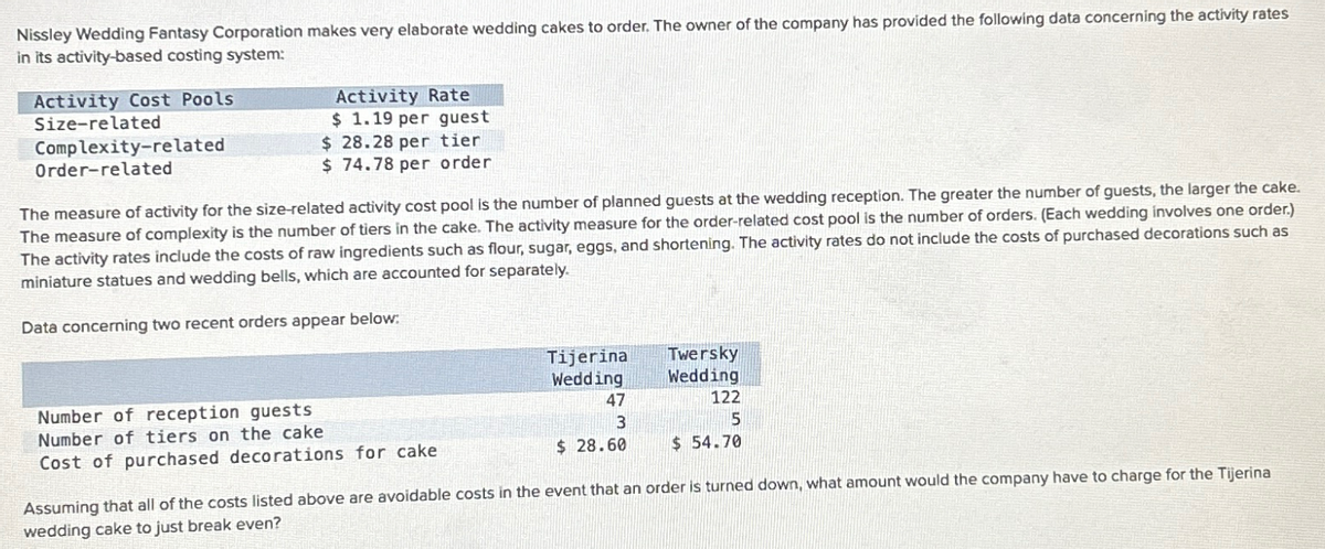 Nissley Wedding Fantasy Corporation makes very elaborate wedding cakes to order. The owner of the company has provided the following data concerning the activity rates
in its activity-based costing system:
Activity Cost Pools
Size-related
Complexity-related
Order-related
Activity Rate
$ 1.19 per guest
$ 28.28 per tier
$74.78 per order
The measure of activity for the size-related activity cost pool is the number of planned guests at the wedding reception. The greater the number of guests, the larger the cake.
The measure of complexity is the number of tiers in the cake. The activity measure for the order-related cost pool is the number of orders. (Each wedding involves one order.)
The activity rates include the costs of raw ingredients such as flour, sugar, eggs, and shortening. The activity rates do not include the costs of purchased decorations such as
miniature statues and wedding bells, which are accounted for separately.
Data concerning two recent orders appear below:
Number of reception guests
Number of tiers on the cake
Tijerina
Wedding
Twersky
Wedding
47
122
3
5
$ 54.70
Cost of purchased decorations for cake
$ 28.60
Assuming that all of the costs listed above are avoidable costs in the event that an order is turned down, what amount would the company have to charge for the Tijerina
wedding cake to just break even?