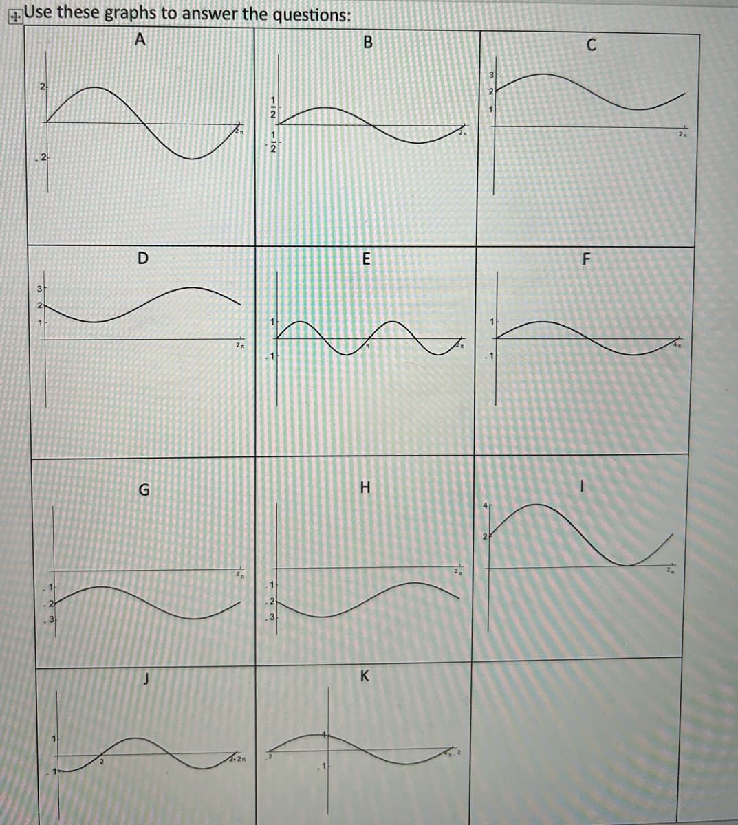 Use these graphs to answer the questions:
A
2
2
3
2
D
G
J
+2m
B
E
H
K
C
F
1