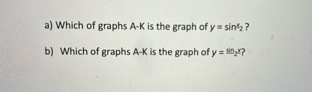 a) Which of graphs A-K is the graph of y= sin2?
b) Which of graphs A-K is the graph of y=sin₂?