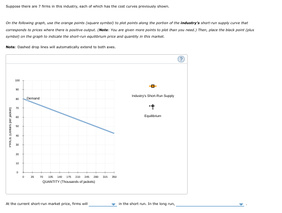 Suppose there are 7 firms in this industry, each of which has the cost curves previously shown.
On the following graph, use the orange paints (square symbal) to plat points alang the portion of the industry's short-nun supply curve that
correspands to prices where there is positive output. (Note: You are given more points to plot than you need.) Then, place the black paint (plus
symbol) on the graph to indicate the shart-run equNbrium price and quantity in this market.
Note: Dashed drop lines will automatically extend to both axes.
100
90
Industry's Short-Run Supply
Demand
70
Equilbrium
40
30
20
10
D
25
70
105 140 1TS 210
245
15
QUANTITY (Thousands of jackets)
At the current short-run market price, firms will
in the short run. In the long run,
(jaoel ad soni aHA
