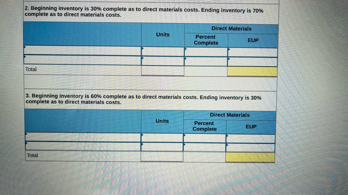 2. Beginning inventory is 30% complete as to direct materials costs. Ending inventory is 70%
complete as to direct materials costs.
Total
Units
Total
Direct Materials
Units
Percent
Complete
3. Beginning inventory is 60% complete as to direct materials costs. Ending inventory is 30%
complete as to direct materials costs.
EUP
Direct Materials
Percent
Complete
EUP