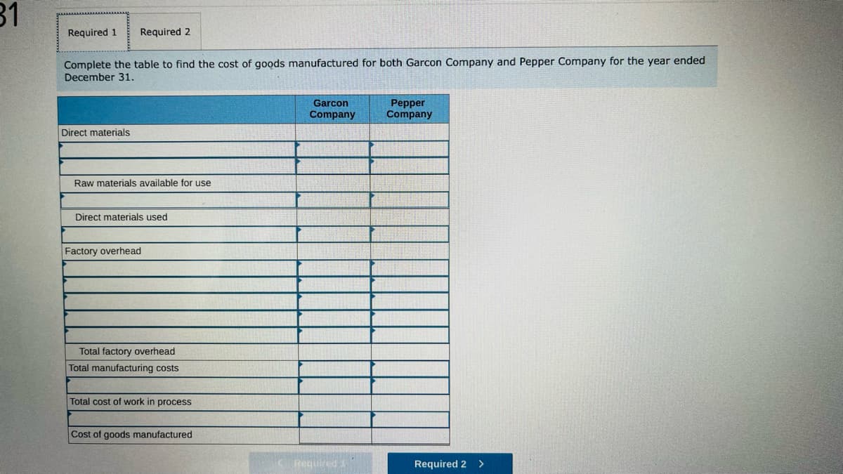 31
Required 1 Required 2
Complete the table to find the cost of goods manufactured for both Garcon Company and Pepper Company for the year ended
December 31.
Direct materials
Raw materials available for use
Direct materials used
Factory overhead
Total factory overhead
Total manufacturing costs
Total cost of work in process
Cost of goods manufactured
Garcon
Company
Required 1
Pepper
Company
Required 2 >