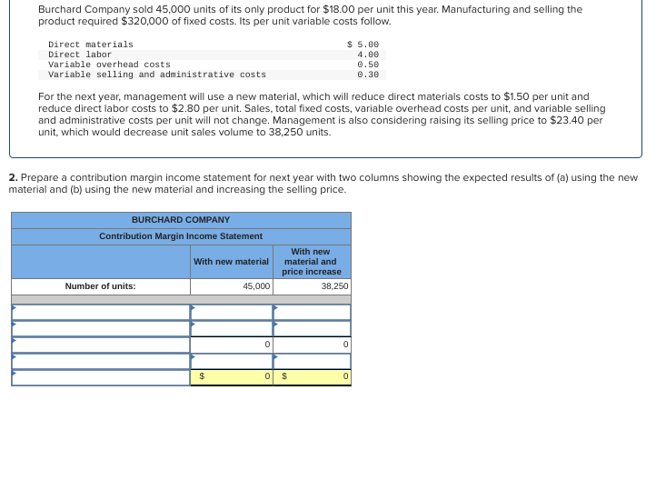 Burchard Company sold 45,000 units of its only product for $18.00 per unit this year. Manufacturing and selling the
product required $320,000 of fixed costs. Its per unit variable costs follow.
Direct materials
Direct labor
Variable overhead costs
Variable selling and administrative costs
For the next year, management will use a new material, which will reduce direct materials costs to $1.50 per unit and
reduce direct labor costs to $2.80 per unit. Sales, total fixed costs, variable overhead costs per unit, and variable selling
and administrative costs per unit will not change. Management is also considering raising its selling price to $23.40 per
unit, which would decrease unit sales volume to 38,250 units.
2. Prepare a contribution margin income statement for next year with two columns showing the expected results of (a) using the new
material and (b) using the new material and increasing the selling price.
BURCHARD COMPANY
Contribution Margin Income Statement
Number of units:
With new material
$
45,000
$ 5.00
4.00
0.50
0.30
With new
material and
price increase
0 $
38,250
0
0