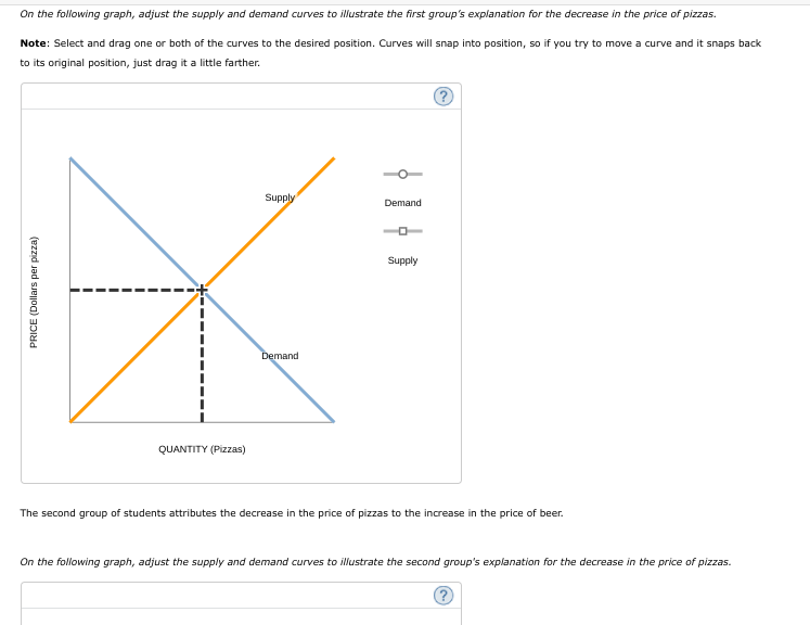 On the following graph, adjust the supply and demand curves to illustrate the first group's explanation for the decrease in the price of pizzas.
Note: Select and drag one or both of the curves to the desired position. Curves will snap into position, so if you try to move a curve and it snaps back
to its original position, just drag it a little farther.
Supply
Demand
Supply
Demand
QUANTITY (Pizzas)
The second group of students attributes the decrease in the price of pizzas to the increase in the price of beer.
On the following graph, adjust the supply and demand curves to illustrate the second group's explanation for the decrease in the price of pizzas.
PRICE (Dollars per pizza)
