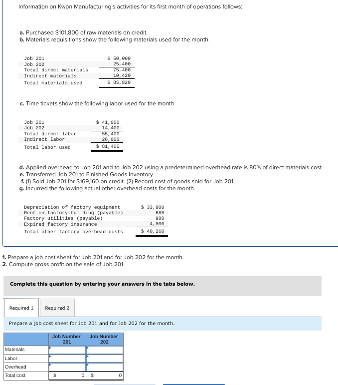 Information on Kwon Manufacturing's activities for its first month of operations follows:
a. Purchased $101,800 of raw materials on credit.
b. Materials requisitions show the following materials used for the month.
Job 201
Job 202
Total direct materials
Indirect materials
Total materials used
c. Time tickets show the following labor used for the month.
Job 201
Job 202
Total direct labor
Indirect labor
Total labor used
$ 50,000
25, 400
75, 400
10, 420
$ 85, 820
d. Applied overhead to Job 201 and to Job 202 using a predetermined overhead rate is 80% of direct materials cost.
e. Transferred Job 201 to Finished Goods Inventory.
f. (1) Sold Job 201 for $169,160 on credit. (2) Record cost of goods sold for Job 201.
g. Incurred the following actual other overhead costs for the month.
Depreciation of factory equipment
Rent on factory building (payable)
Factory utilities (payable)
Expired factory insurance
Total other factory overhead costs
$ 41,000
14, 400
55,400
26,000
$ 81,400
1. Prepare a job cost sheet for Job 201 and for Job 202 for the month.
2. Compute gross profit on the sale of Job 201.
Materials
Labor
Overhead
Total cost
Complete this question by entering your answers in the tabs below.
$
Required 1
Required 2
Prepare a job cost sheet for Job 201 and for Job 202 for the month.
Job Number Job Number
201
202
0 $
$ 33,800
680
980
4,800
$40, 260
0