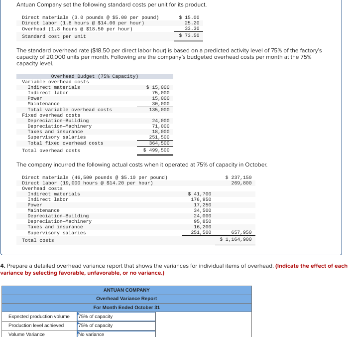 Antuan Company set the following standard costs per unit for its product.
Direct materials (3.0 pounds @ $5.00 per pound)
Direct labor (1.8 hours @ $14.00 per hour)
Overhead (1.8 hours @ $18.50 per hour)
Standard cost per unit
The standard overhead rate ($18.50 per direct labor hour) is based on a predicted activity level of 75% of the factory's
capacity of 20,000 units per month. Following are the company's budgeted overhead costs per month at the 75%
capacity level.
Overhead Budget (75% Capacity)
Variable overhead costs
Indirect materials
Indirect labor
Power
Maintenance
Total variable overhead costs
Fixed overhead costs
Depreciation-Building
Depreciation-Machinery
Taxes and insurance
Supervisory salaries.
Total fixed overhead costs
Total overhead costs
Indirect materials
Indirect labor
Power
Maintenance
Depreciation-Building
Depreciation-Machinery
Taxes and insurance
Supervisory salaries
Total costs
$ 15,000
75,000
15, 000
The company incurred the following actual costs when it operated at 75% of capacity in October.
Direct materials (46,500 pounds @ $5.10 per pound)
Direct labor (19,000 hours @ $14.20 per hour)
$ 237,150
269, 800
Overhead costs
Expected production volume
Production level achieved
Volume Variance
30,000
135,000
24,000
71,000
18,000
75% of capacity
75% of capacity
No variance
251, 500
364, 500
$ 499, 500
$15.00
25.20
33.30
$ 73.50
ANTUAN COMPANY
Overhead Variance Report
For Month Ended October 31
$ 41,700
176, 950
4. Prepare a detailed overhead variance report that shows the variances for individual items of overhead. (Indicate the effect of each
variance by selecting favorable, unfavorable, or no variance.)
17,250
34,500
24,000
95, 850
16, 200
251, 500
657, 950
$ 1,164,900