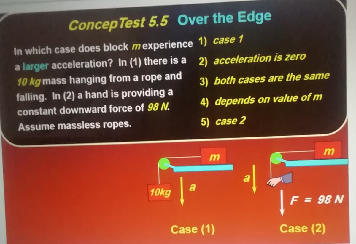 Concep Test 5.5 Over the Edge
In which case does block m experience 1) case 1
a larger acceleration? In (1) there is a 2) acceleration is zero
10 kg mass hanging from a rope and
falling. In (2) a hand is providing a
3) both cases are the same
constant downward force of 98 N.
4) depends on value of m
Assume massless ropes.
5) case 2
a
10kg
F = 98 N
Case (1)
Case (2)
