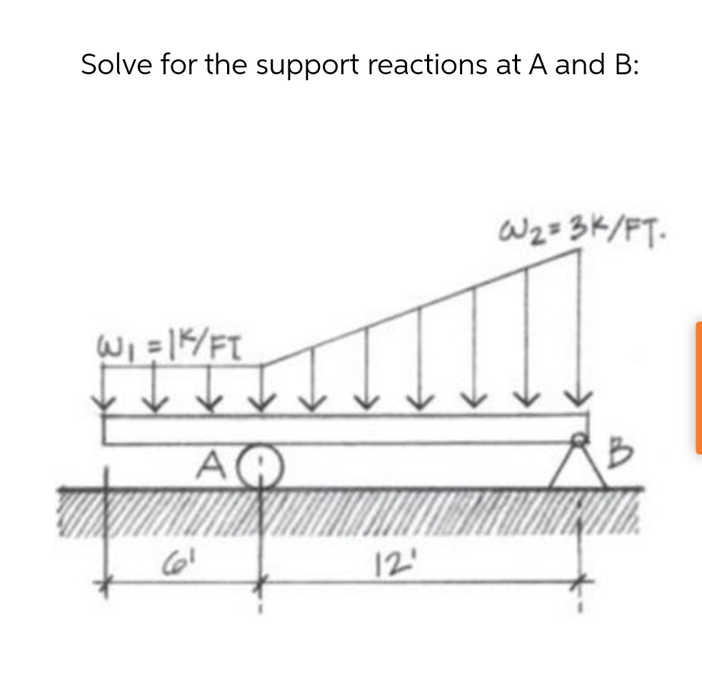 Solve for the support reactions at A and B:
W₁ = 1K/FT
61
ΑΘ
12'
W2=3K/FT.