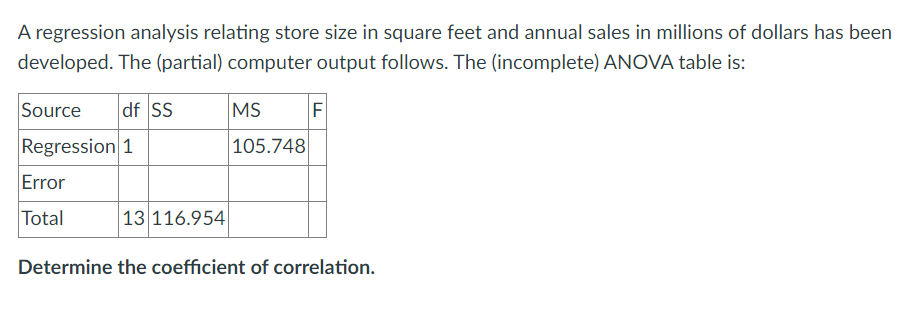 A regression analysis relating store size in square feet and annual sales in millions of dollars has been
developed. The (partial) computer output follows. The (incomplete) ANOVA table is:
Source df SS
Regression 1
Error
Total
13 116.954
MS
105.748
F
Determine the coefficient of correlation.