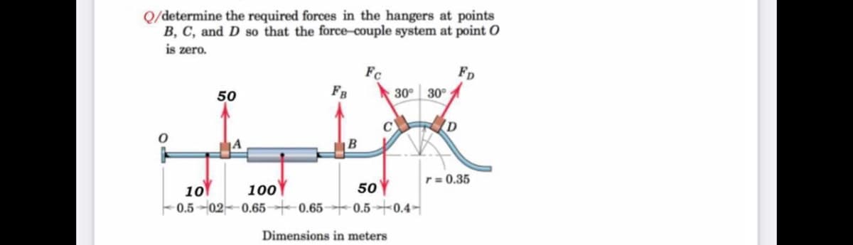 /determine the required forces in the hangers at points
B, C, and D so that the force-couple system at point O
is zero.
Fc
FB
50
30° 30°
C
r= 0.35
10
100|
50
0.5 02 0.65 0.65 0.50.4-
Dimensions in meters
