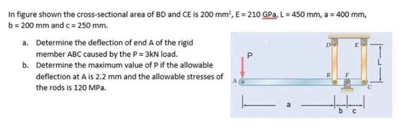 In figure shown the cross-sectional area of BD and CE is 200 mm', E 210 GPa, L= 450 mm, a = 400 mm,
b = 200 mm and c= 250 mm.
a. Determine the deflection of end A of the rigid
member ABC caused by the P= 3kN load.
P.
b. Determine the maximum value of P if the allowable
deflection at A is 2.2 mm and the allowable stresses of
the rods is 120 MPa.
b'c
