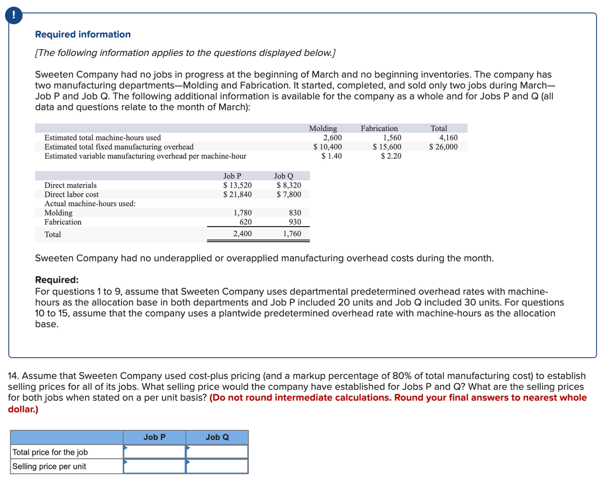 Required information
[The following information applies to the questions displayed below.]
Sweeten Company had no jobs in progress at the beginning of March and no beginning inventories. The company has
two manufacturing departments-Molding and Fabrication. It started, completed, and sold only two jobs during March-
Job P and Job Q. The following additional information is available for the company as a whole and for Jobs P and Q (all
data and questions relate to the month of March):
Molding
2,600
$ 10,400
$ 1.40
Fabrication
Total
1,560
$ 15,600
$ 2.20
4,160
$ 26,000
Estimated total machine-hours used
Estimated total fixed manufacturing overhead
Estimated variable manufacturing overhead per machine-hour
Job P
$ 13,520
$ 21,840
Job Q
$ 8,320
$ 7,800
Direct materials
Direct labor cost
Actual machine-hours used:
Molding
Fabrication
1,780
830
620
930
Total
2,400
1,760
Sweeten Company had no underapplied or overapplied manufacturing overhead costs during the month.
Required:
For questions 1 to 9, assume that Sweeten Company uses departmental predetermined overhead rates with machine-
hours as the allocation base in both departments and Job P included 20 units and Job Q included 30 units. For questions
10 to 15, assume that the company uses a plantwide predetermined overhead rate with machine-hours as the allocation
base.
14. Assume that Sweeten Company used cost-plus pricing (and a markup percentage of 80% of total manufacturing cost) to establish
selling prices for all of its jobs. What selling price would the company have established for Jobs P and Q? What are the selling prices
for both jobs when stated on a per unit basis? (Do not round intermediate calculations. Round your final answers to nearest whole
dollar.)
Job P
Job Q
Total price for the job
Selling price per unit
