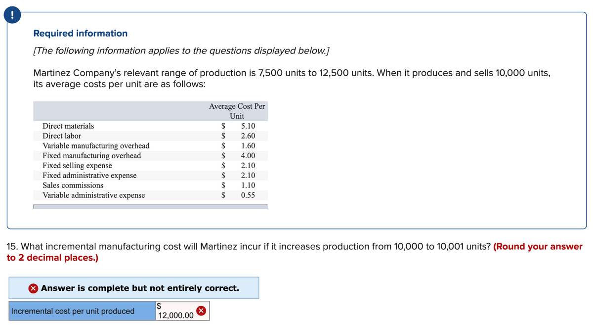 Required information
[The following information applies to the questions displayed below.]
Martinez Company's relevant range of production is 7,500 units to 12,500 units. When it produces and sells 10,000 units,
its average costs per unit are as follows:
Average Cost Per
Unit
Direct materials
$
5.10
Direct labor
$
2.60
$
Variable manufacturing overhead
Fixed manufacturing overhead
Fixed selling expense
1.60
$
4.00
$
2.10
Fixed administrative
expense
$
2.10
Sales commissions
$
1.10
Variable administrative expense
$
0.55
15. What incremental manufacturing cost willI Martinez incur if it increases production from 10,000 to 10,001 units? (Round your answer
to 2 decimal places.)
X Answer is complete but not entirely correct.
Incremental cost per unit produced
12,000.00
