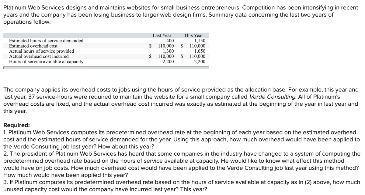 Platinum Web Services designs and maintains websites for small business entrepreneurs. Competition has been intensifying in recent
years and the company has been losing business to larger web design firms. Summary data concerning the last two years of
operations follow:
Last Year
This Year
Estimated hours of service demanded
Estimated overhead cost
Actual hours of service provided
Actual overhead cost incurred
Hours of service available at capacity
1,150
110,000
1,050
110,000
2,200
1,400
$
110,000
1,300
$
$
110,000
2,200
The company applies its overhead costs to jobs using the hours of service provided as the allocation base. For example, this year and
last year, 37 service-hours were required to maintain the website for a small company called Verde Consulting. All of Platinum's
overhead costs are fixed, and the actual overhead cost incurred was exactly as estimated at the beginning of the year in last year and
this year.
Required:
1. Platinum Web Services computes its predetermined overhead rate at the beginning of each year based on the estimated overhead
cost and the estimated hours of service demanded for the year. Using this approach, how much overhead would have been applied to
the Verde Consulting job last year? How about this year?
2. The president of Platinum Web Services has heard that some companies in the industry have changed to a system of computing the
predetermined overhead rate based on the hours of service available at capacity. He would like to know what effect this method
would have on job costs. How much overhead cost would have been applied to the Verde Consulting job last year using this method?
How much would have been applied this year?
3. If Platinum computes its predetermined overhead rate based on the hours of service available at capacity as in (2) above, how much
unused capacity cost would the company have incurred last year? This year?
