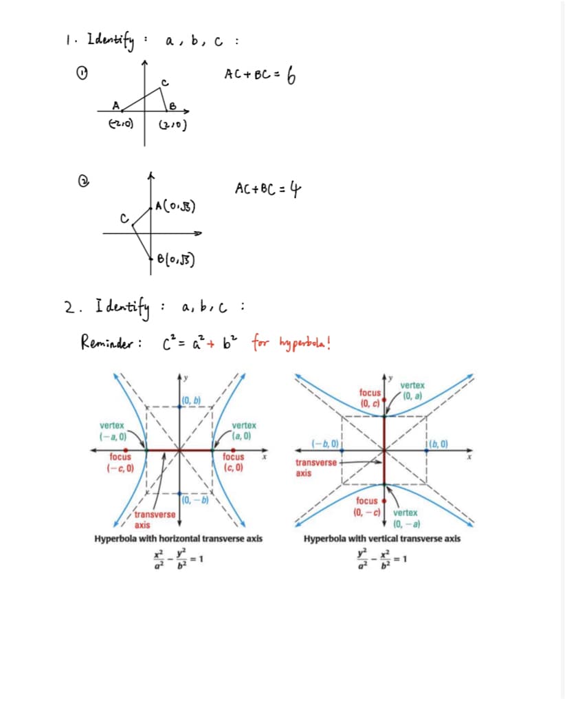 1. Identify
a, b, c :
AC+ BC = 6
AC+BC = 4
ACO.J)
2. Identify :
a, boc :
Reminder : c*= a*+ b° for hyporbula!
vertex
focus
(0, a)
(0, b)
(0, c)
vertex
(-a, 0)
vertex
(a, 0)
(-b. 0)
i(b, 0)
focus
(- , 0)
focus
(c, 0)
transverse
аxis
(0. - b)
focus
(0, -c)
transverse
vertex
axis
(0, - a)
Hyperbola with horizontal transverse axis
Hyperbola with vertical transverse axis
= 1
