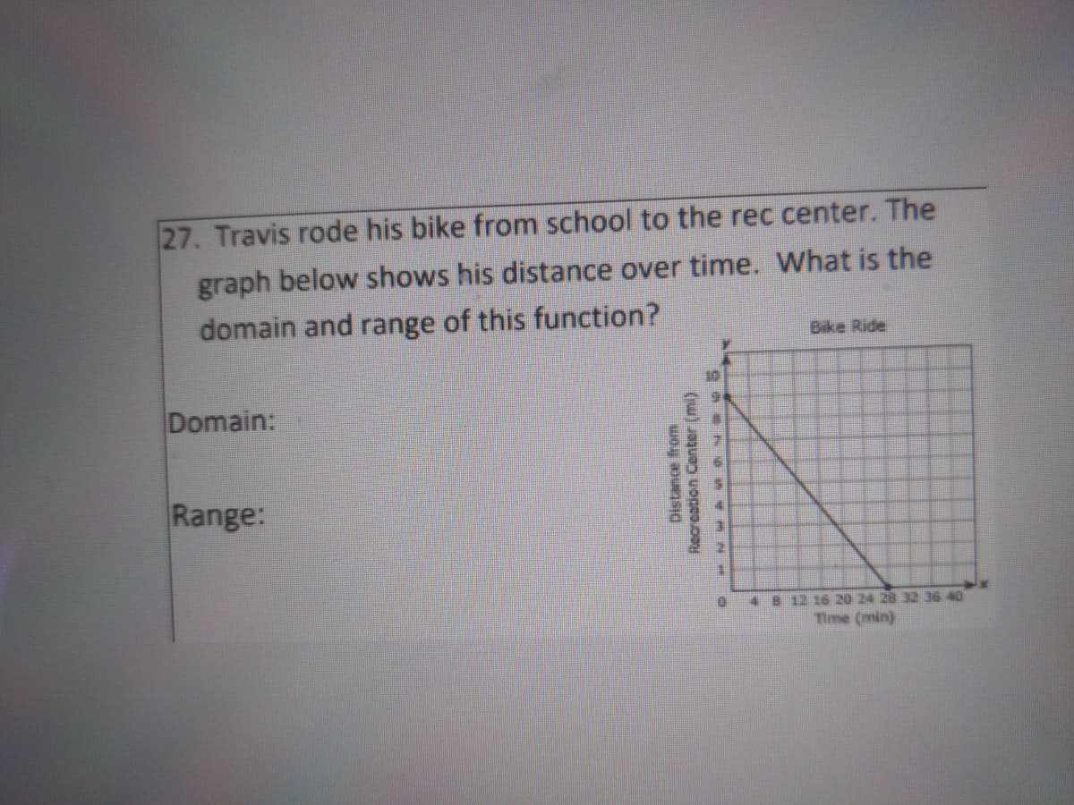 27. Travis rode his bike from school to the rec center. The
graph below shows his distance over time. What is the
domain and range of this function?
Bike Ride
Domain:
Range:
48 12 16 20 24 28 32 36 40
Time (min)
Distance from
Recreation Center (mi)
