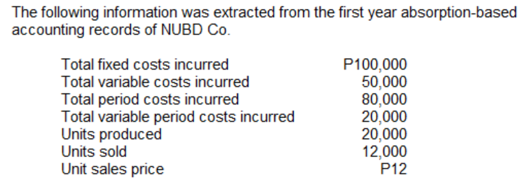 The following information was extracted from the first year absorption-based
accounting records of NUBD Co.
Total fixed costs incurred
Total variable costs incurred
Total period costs incurred
Total variable period costs incurred
Units produced
Units sold
P100,000
50,000
80,000
20,000
20,000
12,000
P12
Unit sales price
