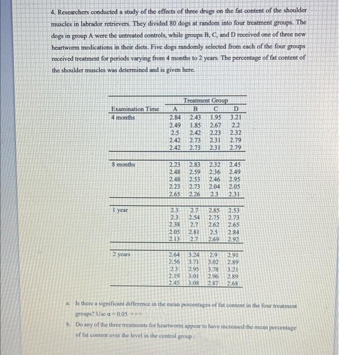 4. Researchers conducted a study of the effects of three drugs on the fat content of the shoulder
muscles in labrador retrievers. They divided 80 dogs at random into four treatment groups. The
dogs in group A were the untreated controls, while groups B, C, and D received one of three new
heartworm medications in their diets. Five dogs randomly selected from each of the four groups
received treatment for periods varying from 4 months to 2 years. The percentage of fat content of
the shoulder muscles was determined and is given here.
Treatment Group
A
B
C
D
Examination Time
4 months
2.84
95
3.21
2.49
1.85
2.67
2.2
2.5 2.42 2.23
2.32
2.42 2.73
2.31
2.79
2.42 2.73 2.31 2.79
8 months
2.23 2.83
2.32 2.45
2.48
2.59 2.36
2.49
2.48
2.53 2.46
2.95
2.23
2.73 2.04
2.05
2.65
2.26 2.3
2.31
I year
2.3
2.7
2.53
2.85
2.54 2.75 2.73
2.3.
2.38
2.7 2.62 2.65
2.05 2.81 2.5
2.84
2.13
2.7 2.69
2.92
2 years
2.64
3.24 2.9
2.91
2.56
3.71 3.02
2.89
2.3
2.95 3.78
3.21
3.01 2.96
2.89
2.19
2.45 3.08 2.87
2.68
a. Is there a significant difference in the mean percentages of fat content in the four treatment
groups? Use a = 0.05-=-=
b. Do any of the three treatments for heartworm appear to have increased the mean percentage
of fat content over the level in the control group