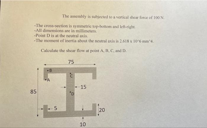 The assembly is subjected to a vertical shear force of 100 N.
-The cross-section is symmetric top-bottom and left-right.
-All dimensions are in millimeters.
-Point D is at the neutral axis.
-The moment of inertia about the neutral axis is 2.618 x 10 6 mm^4.
Calculate the shear flow at point A, B, C, and D.
75
B
A
-15
85
a,
20
10
