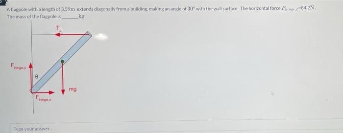 A flagpole with a length of 3.59m extends diagonally from a building, making an angle of 30" with the wall surface. The horizontal force Fhinge"84.2N
The mass of the flagpole is
kg.
T.
Fungey
mg
F.
hingex
Type your answer
