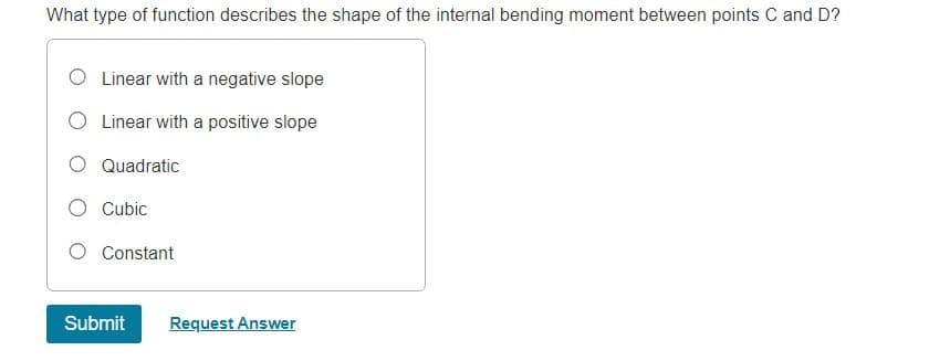 What type of function describes the shape of the internal bending moment between points C and D?
O Linear with a negative slope
O Linear with a positive slope
O Quadratic
O Cubic
O Constant
Submit
Request Answer