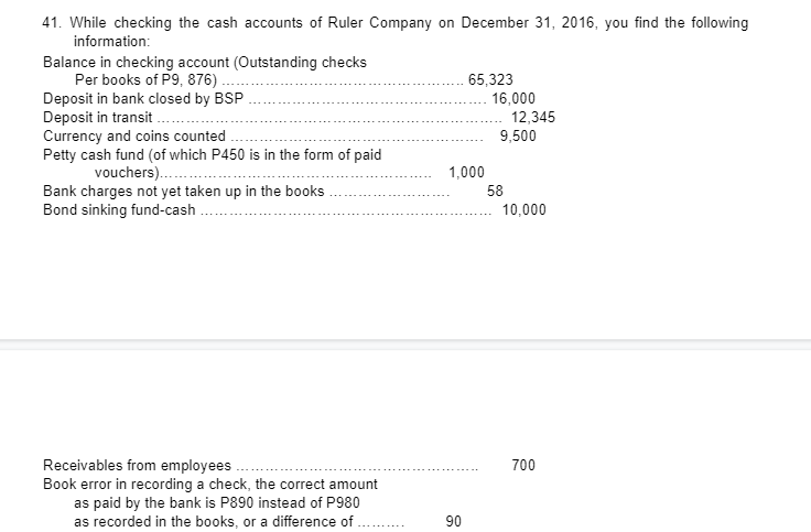 41. While checking the cash accounts of Ruler Company on December 31, 2016, you find the following
information:
Balance in checking account (Outstanding checks
Per books of P9, 876) .
Deposit in bank closed by BSP
Deposit in transit
Currency and coins counted
Petty cash fund (of which P450 is in the form of paid
65,323
16,000
12,345
9,500
vouchers)..
Bank charges not yet taken up in the books
Bond sinking fund-cash
1,000
58
10,000
Receivables from employees
Book error in recording a check, the correct amount
as paid by the bank is P890 instead of P980
as recorded in the books, or a difference of
700
90
