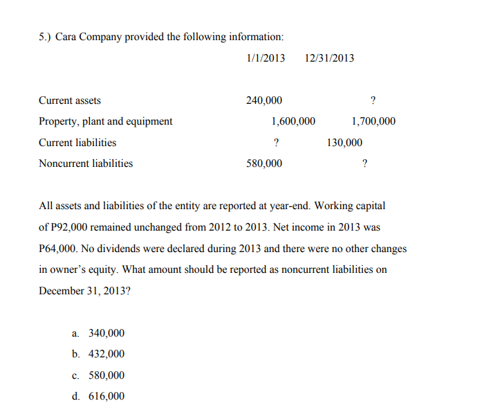 5.) Cara Company provided the following information:
1/1/2013
12/31/2013
Current assets
240,000
Property, plant and equipment
1,600,000
1,700,000
Current liabilities
?
130,000
Noncurrent liabilities
580,000
?
All assets and liabilities of the entity are reported at year-end. Working capital
of P92,000 remained unchanged from 2012 to 2013. Net income in 2013 was
P64,000. No dividends were declared during 2013 and there were no other changes
in owner's equity. What amount should be reported as noncurrent liabilities on
December 31, 2013?
a. 340,000
b. 432,000
c. 580,000
d. 616,000
