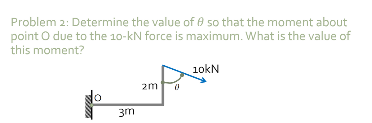 Problem 2: Determine the value of 0 so that the moment about
point O due to the 10-kN force is maximum. What is the value of
this moment?
3m
2m 0
10kN