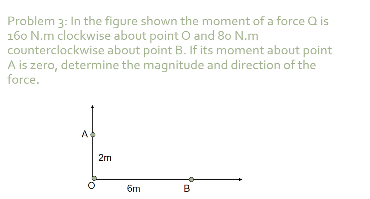 Problem 3: In the figure shown the moment of a force Q is
160 N.m clockwise about point O and 80 N.m
counterclockwise about point B. If its moment about point
A is zero, determine the magnitude and direction of the
force.
Ac
2m
6m
B