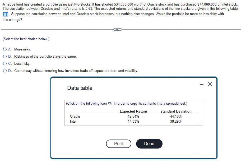 A hedge fund has created a portfolio using just two stocks. It has shorted $34,000,000 worth of Oracle stock and has purchased $77,000,000 of Intel stock.
The correlation between Oracle's and Intel's returns is 0.63. The expected returns and standard deviations of the two stocks are given in the following table:
Suppose the correlation between Intel and Oracle's stock increases, but nothing else changes. Would the portfolio be more or less risky with
this change?
(Select the best choice below.)
O A. More risky.
O B. Riskiness of the portfolio stays the same.
OC.
Less risky.
O D. Cannot say without knowing how investors trade off expected return and volatility.
Data table
(Click on the following icon in order to copy its contents into a spreadsheet.)
Expected Return
Standard Deviation
12.54%
14.03%
Oracle
Intel
Print
Done
44.18%
38.29%
- X